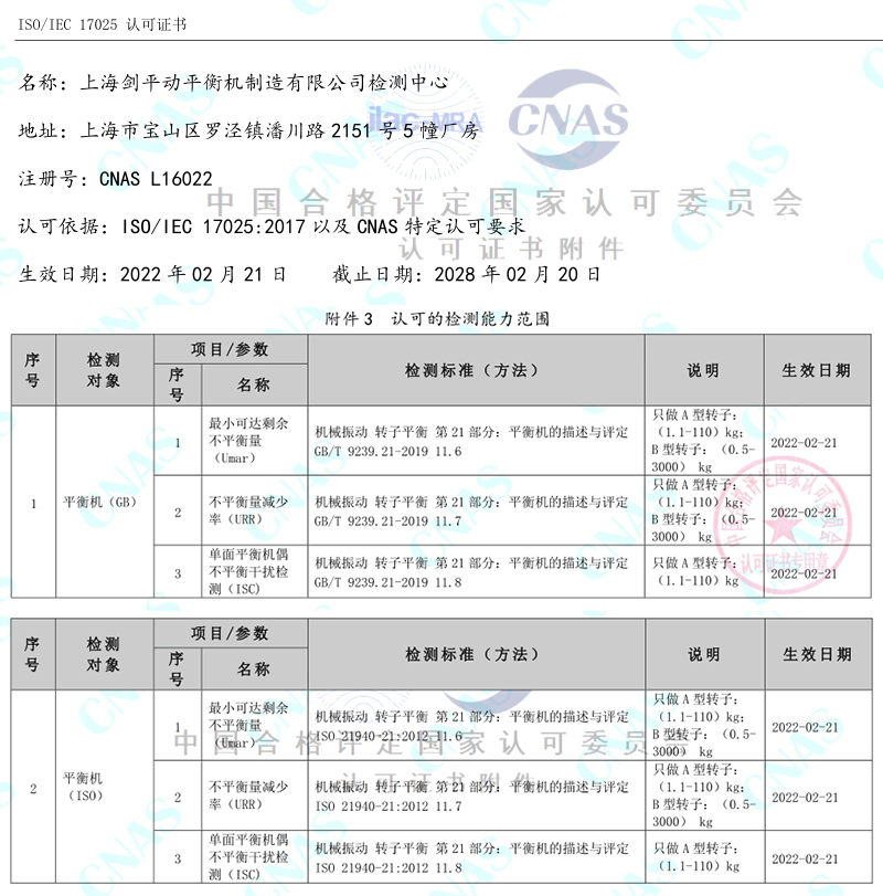 CNAS证书1.jpg